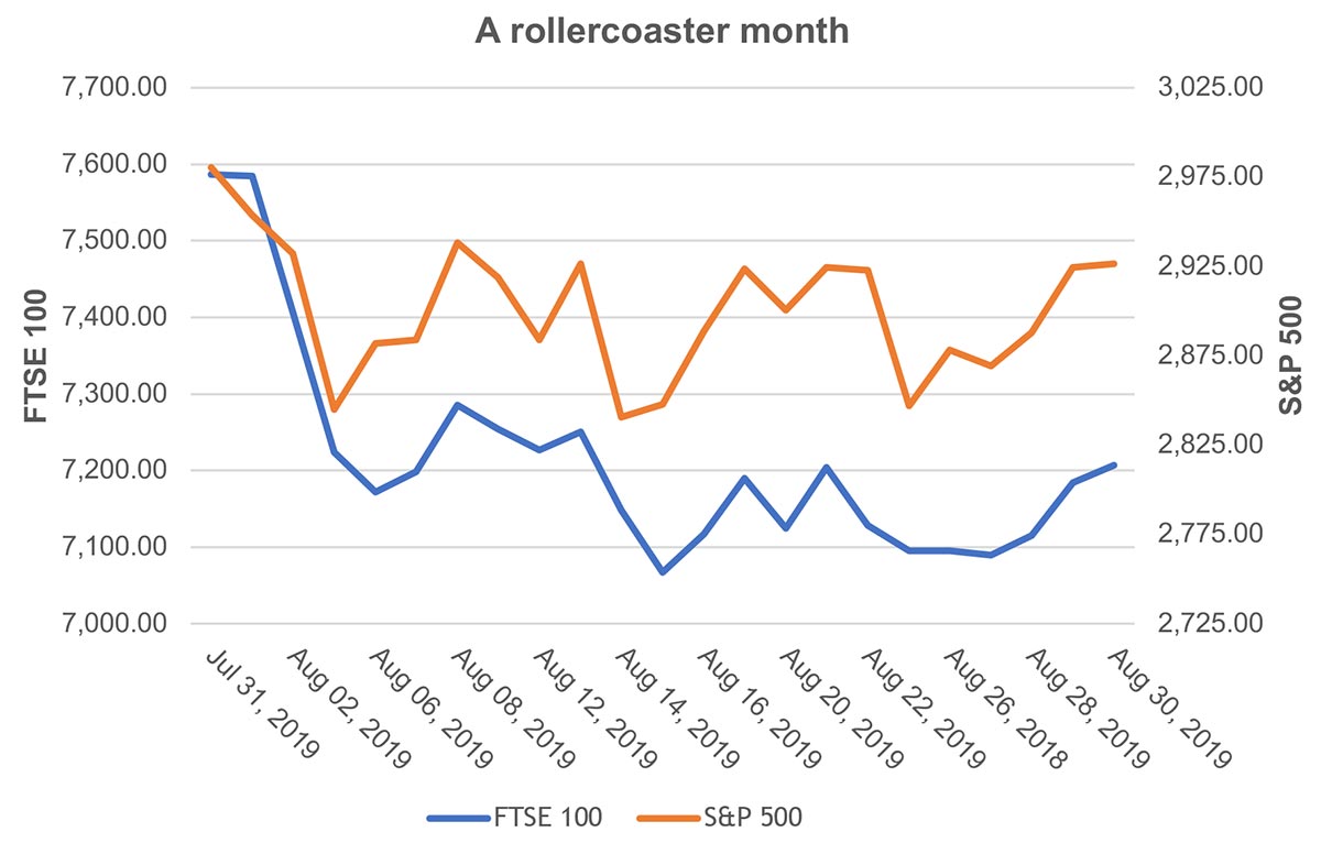 A bumpy ride for August on the markets