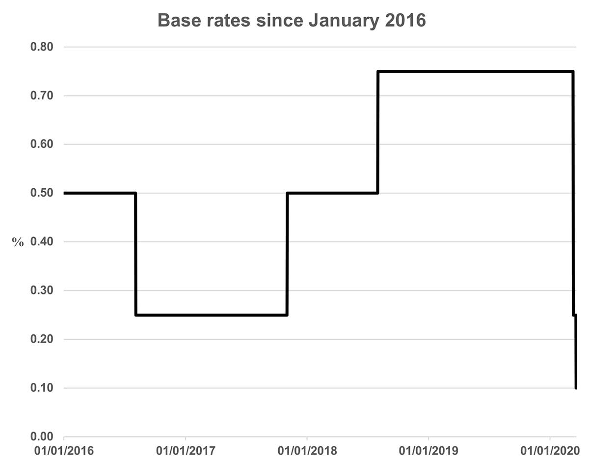 The last cut is the deepest...