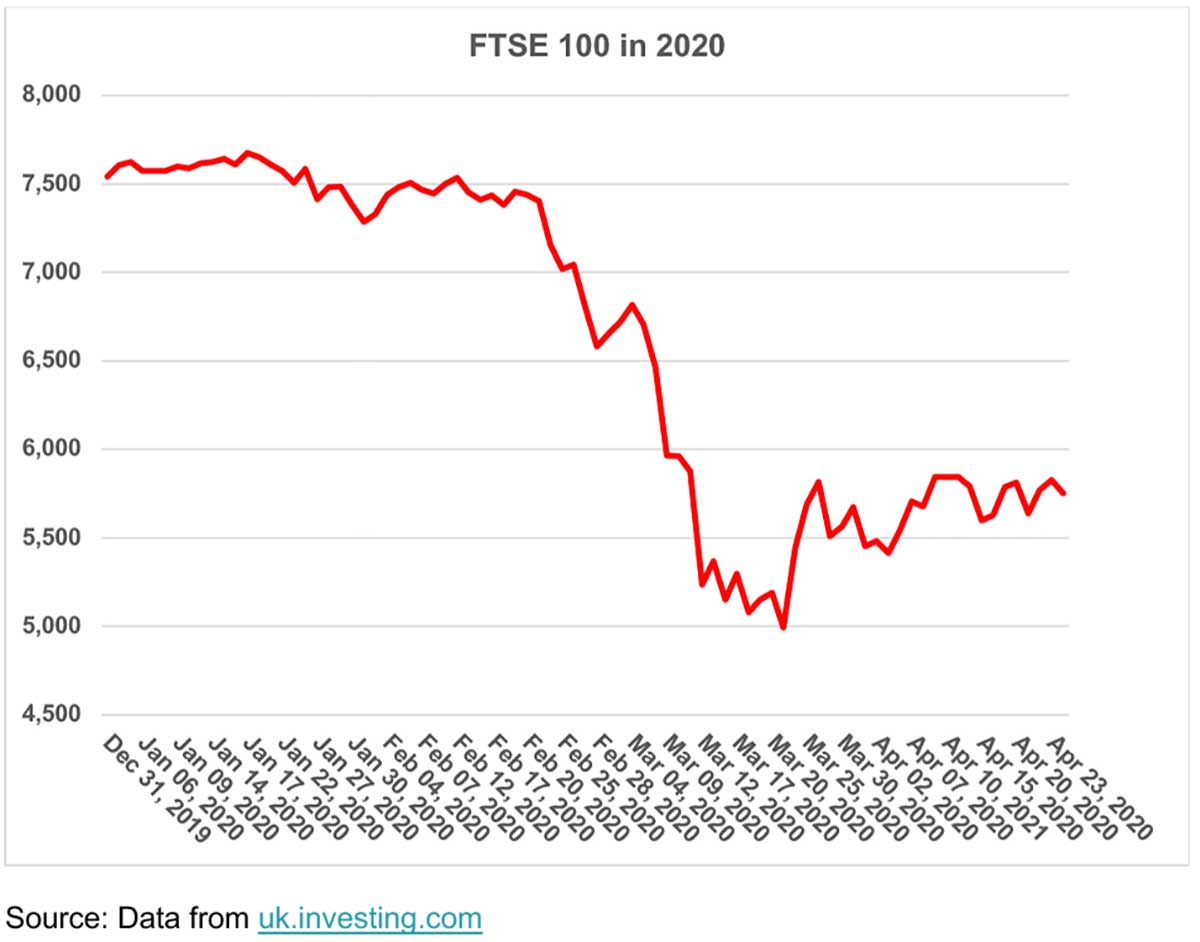The-uses-of-investment-losses…