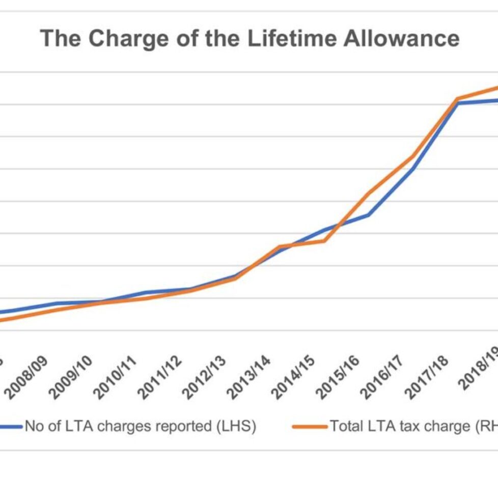 Pension-lifetime-allowance-cuts-on-the-horizon