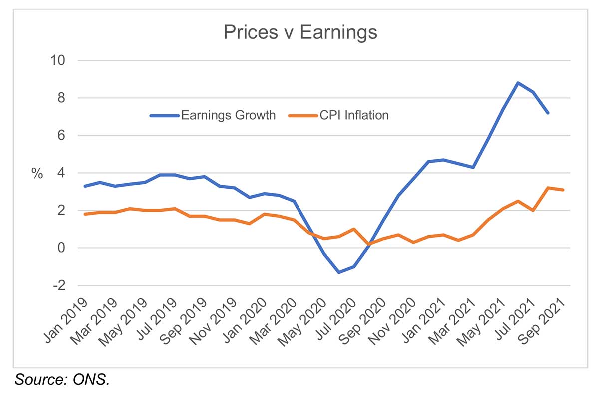 Triple-Lock-shifts-to-Double-Lock-in-2022