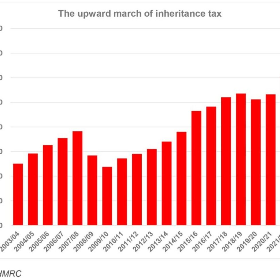So-farewell-then-inheritance-tax