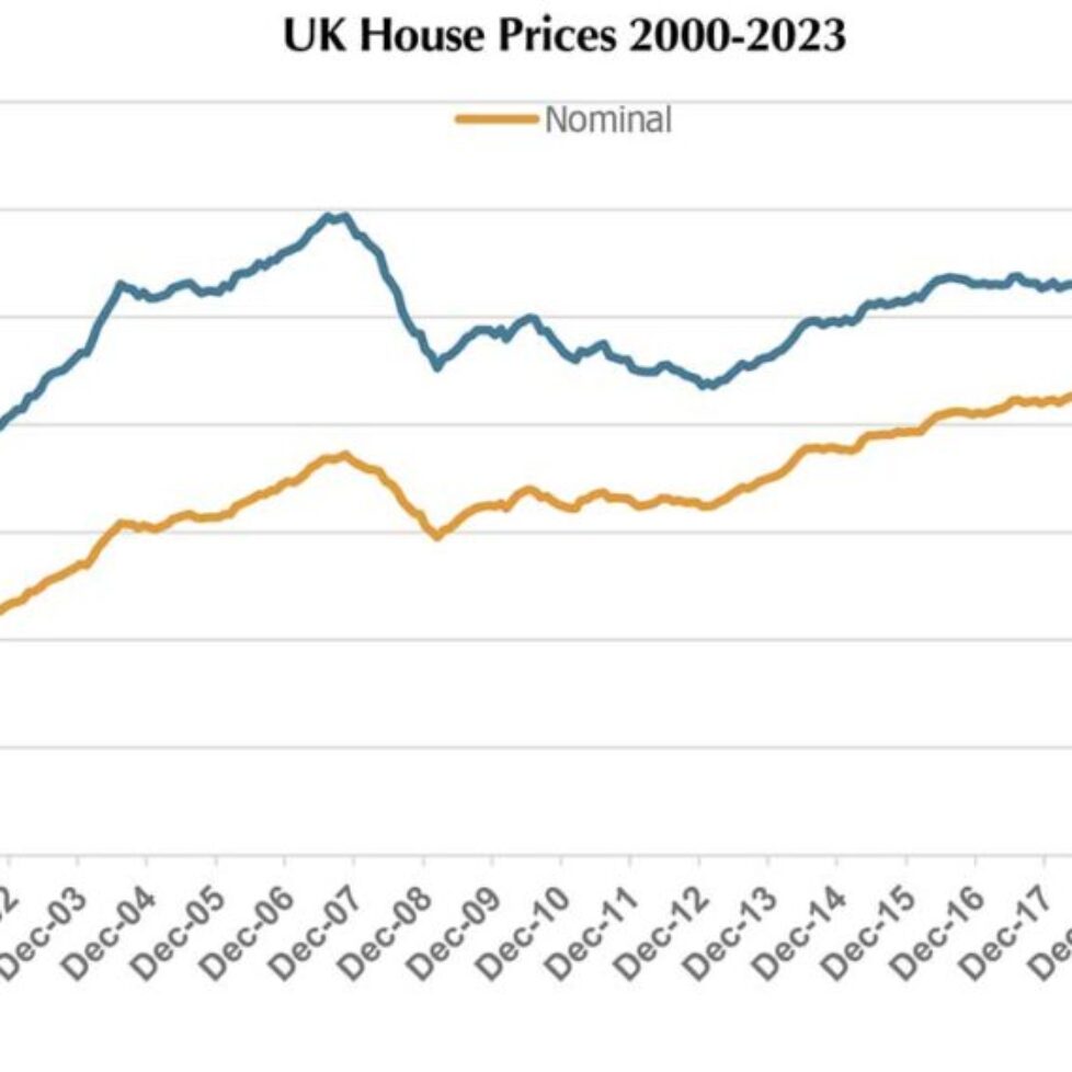 UK house price decline continues