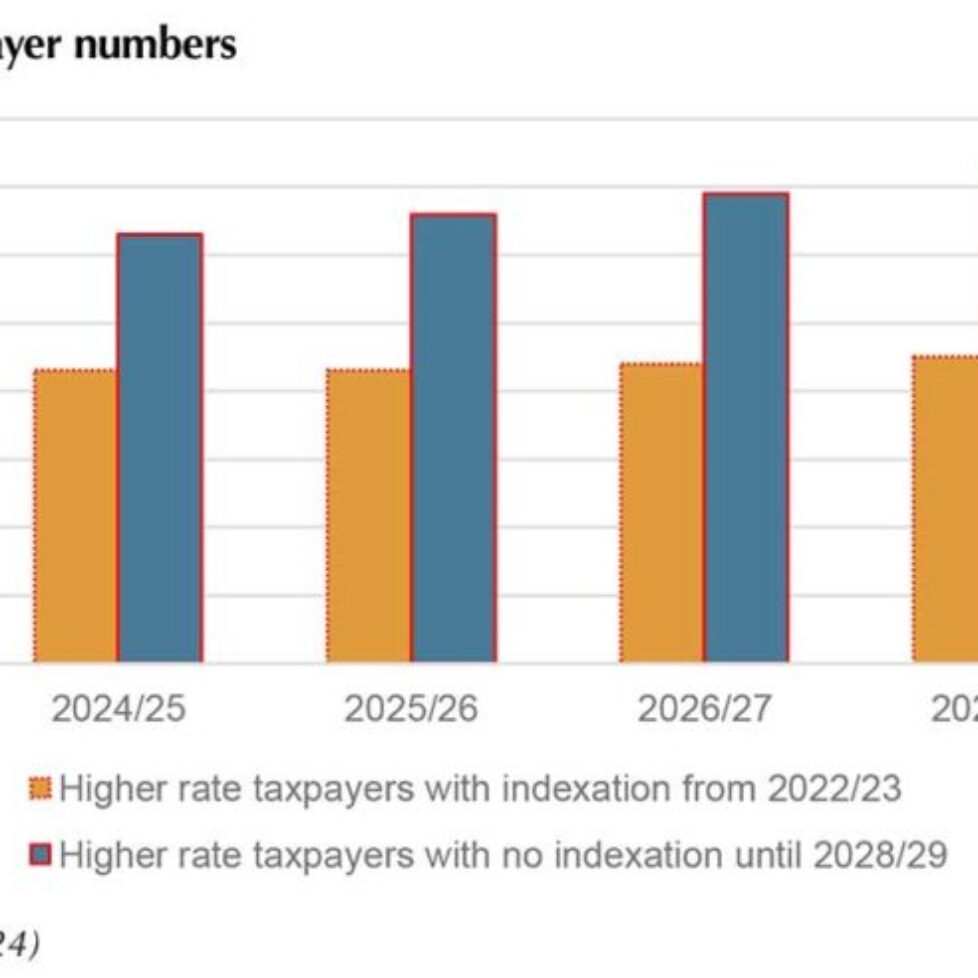 The-march-of-the-higher-rate-taxpayer