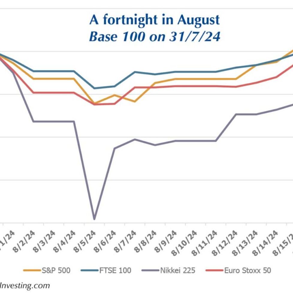 The case for holidays for investors